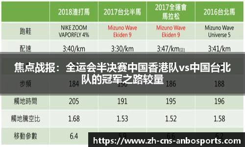 焦点战报：全运会半决赛中国香港队vs中国台北队的冠军之路较量
