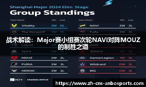 战术解读：Major赛小组赛次轮NAVI对阵MOUZ的制胜之道