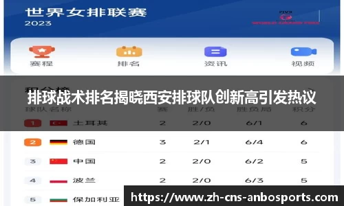 排球战术排名揭晓西安排球队创新高引发热议